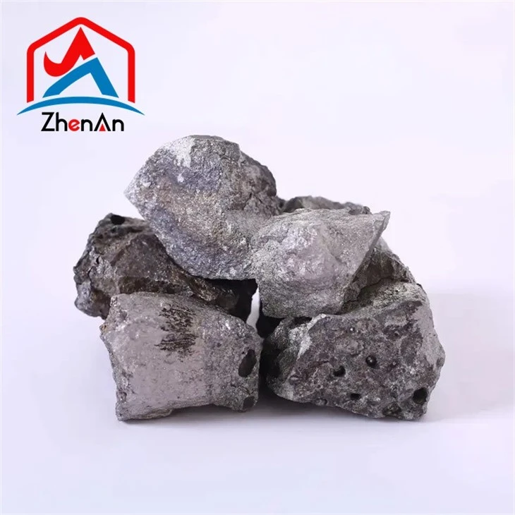 Ferromanganese Alloy price